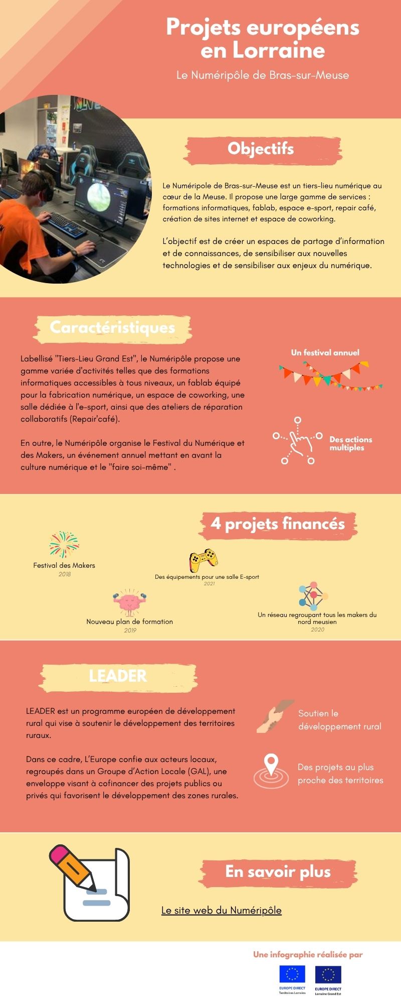 Infographie