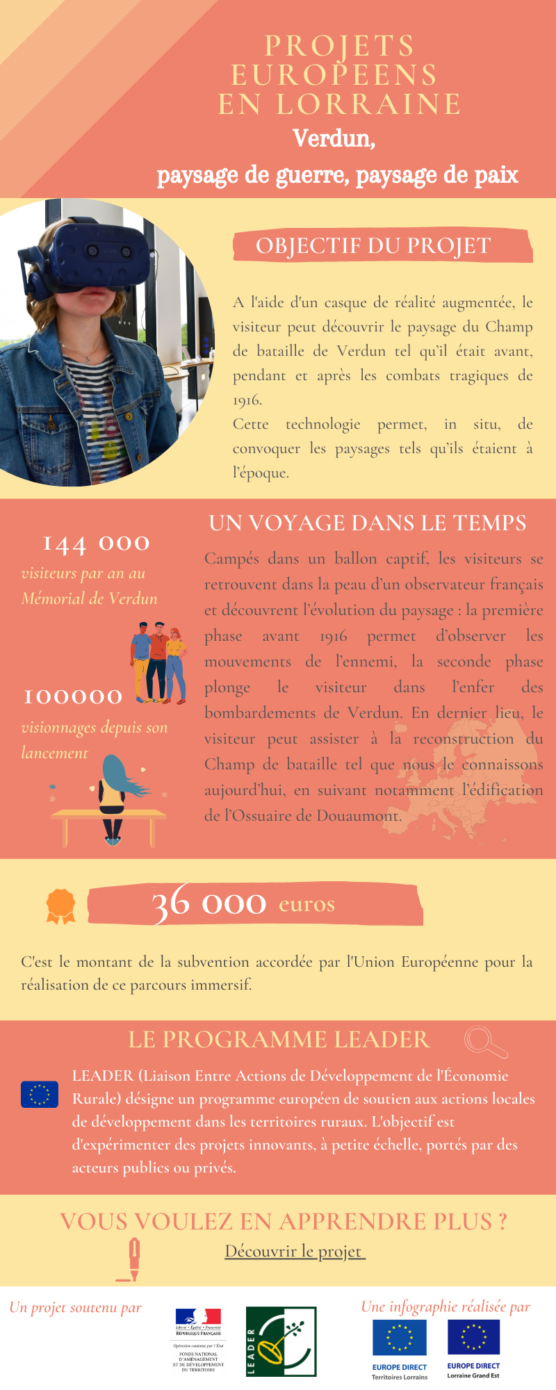 Sans titre