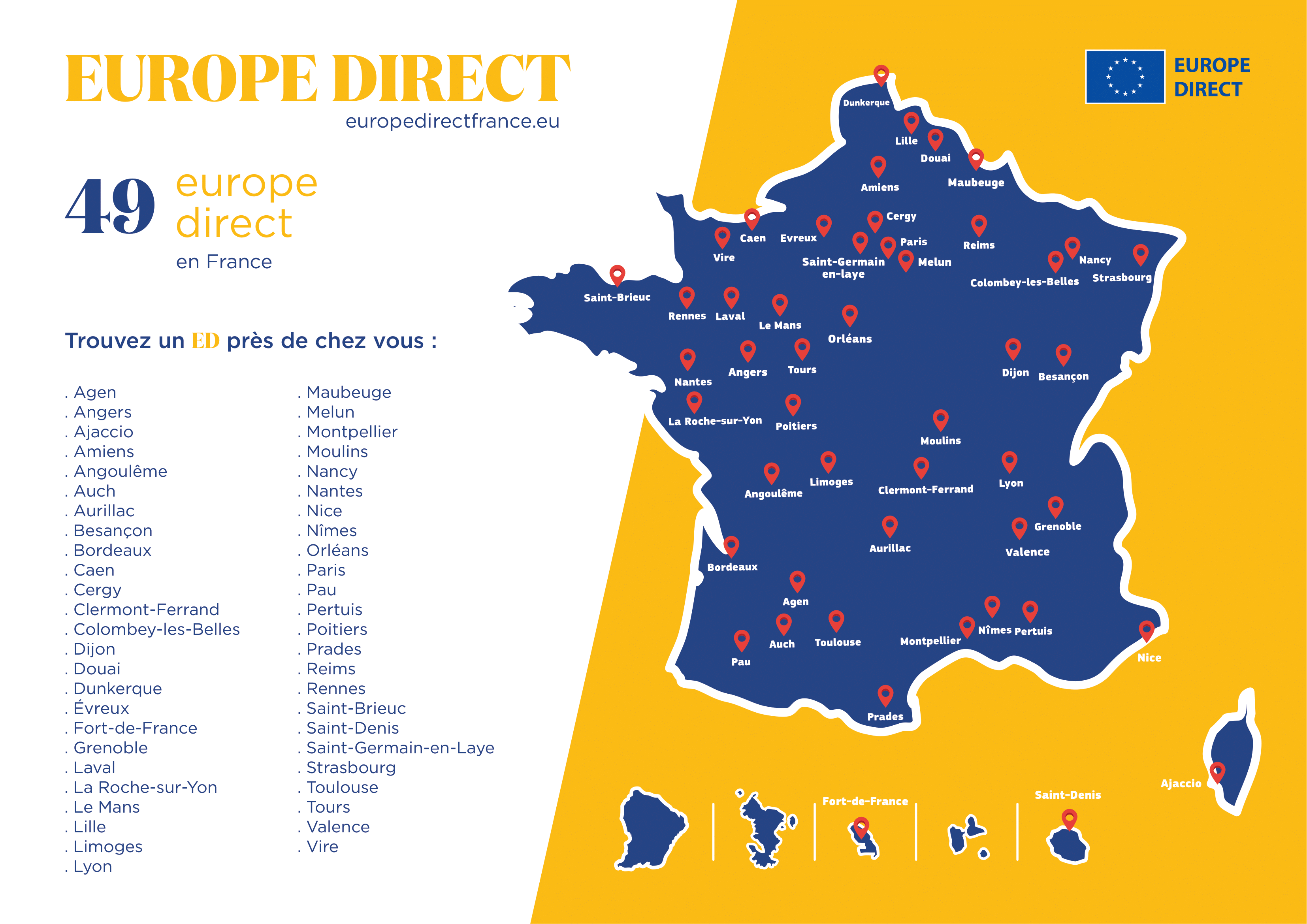europe direct carte 2023 1